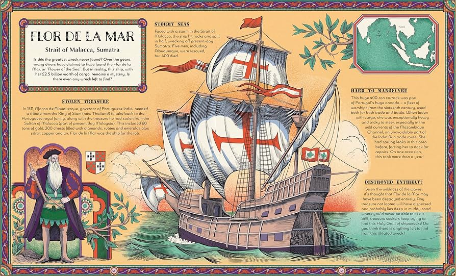 The Shipwreck Atlas