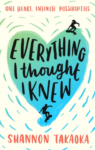 Everything I Thought I Knew-9781406395365