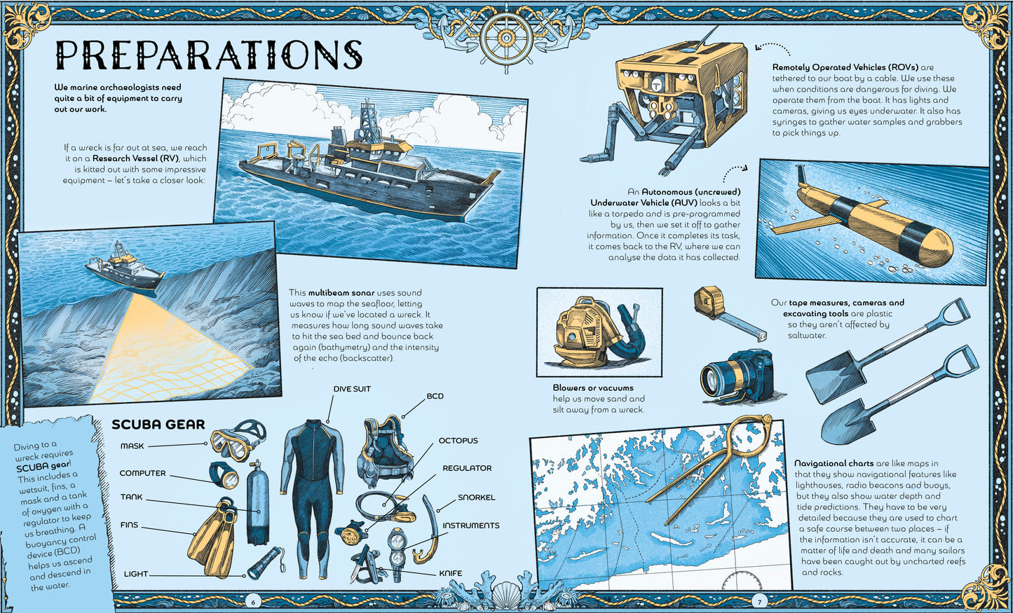 The Shipwreck Atlas