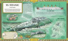 The Shipwreck Atlas